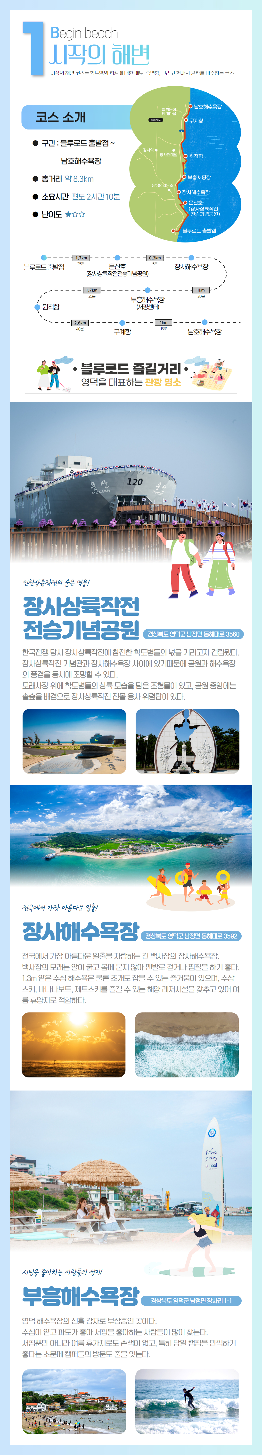 블루로드 1코스(시작의 해변)