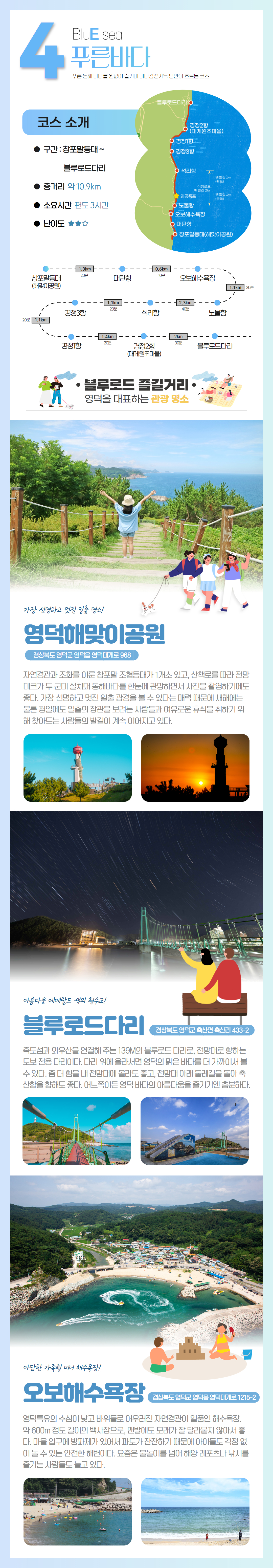 (경북 산불 피해로 통행제한)블루로드 4코스(푸른바다)