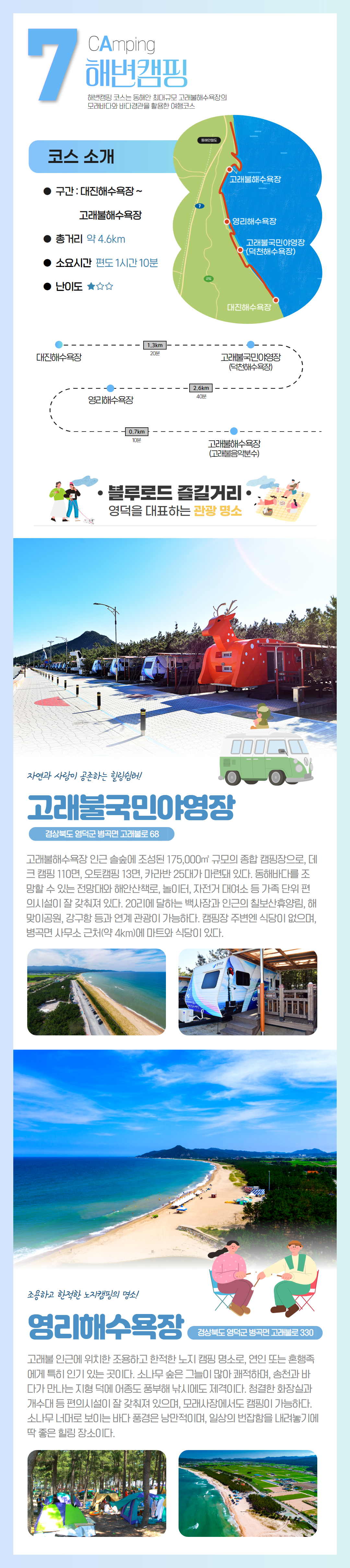 블루로드 7코스(해변캠핑)